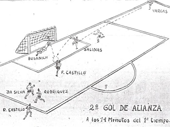 Recreación de los diarios de