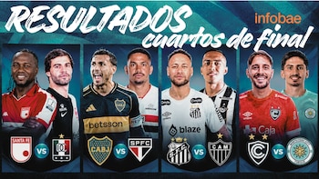 Resultados de los cuartos de final ida de la Copa Sudamericana 2026 HOY: así van los duelos con Cienciano