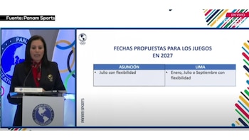 Fecha tentativa para realizar los