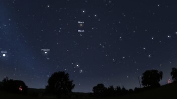 Ubicación de la Luna y