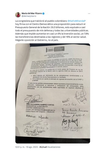 La representante María del Mar Pizarro acusó a Katherine Miranda de “traicionar al pueblo” por apoyar la reducción del presupuesto nacional - crédito @delmarpizarro/X
