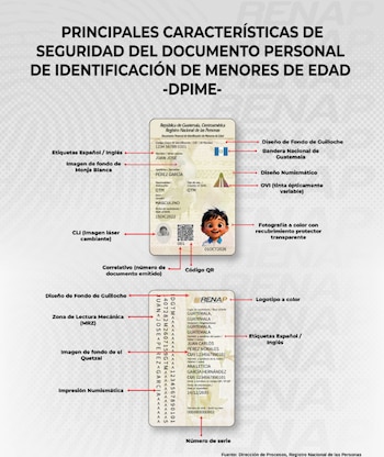 El Registro Nacional de las Personas oficializó en Guatemala la implementación del Documento Personal de Identificación para Menores de Edad.