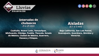 Imagen OHCTT5UHCZHL5NO55RSYYXCTLY