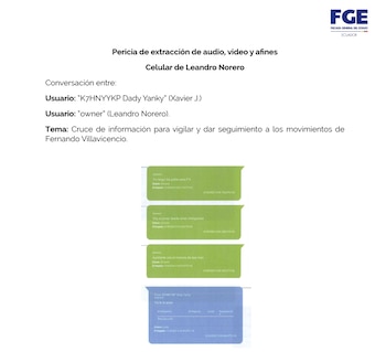 Conversaciones entre Leandro Norero y