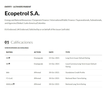 Ecopetrol es la empresa más