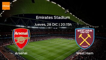 Arsenal West Ham