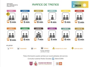 Avance en tiempo real de