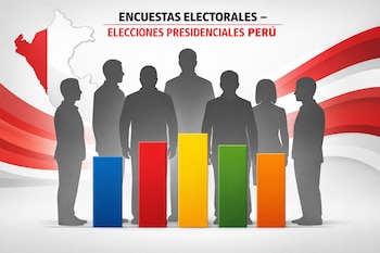 Ilustración de encuestas electorales en Perú con siluetas de siete candidatos, barras de colores, un mapa de Perú y el diseño de la bandera nacional.