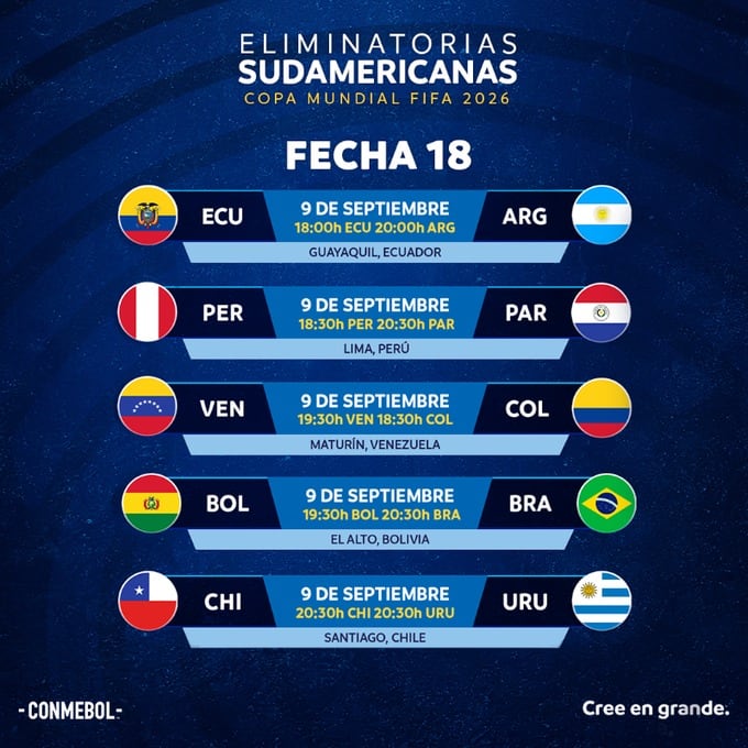 Conmebol confirmó programación de la fecha 18 de las Eliminatorias 2026