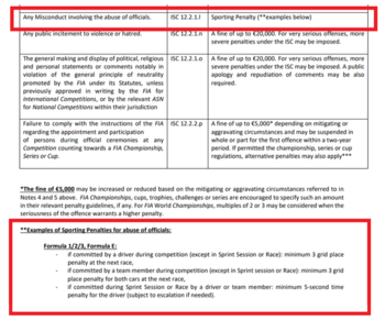 El documento de la FIA