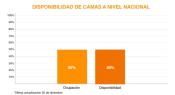 (Gráfica: Jovani Pérez)