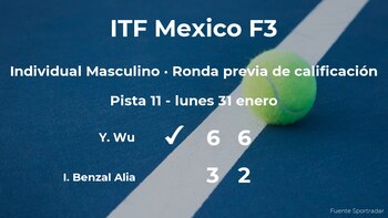 El tenista Ignacio Benzal Alia,