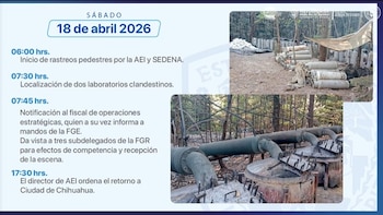 Narcolaboratorio en Chihuahua