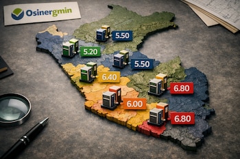 Mapa tridimensional de Perú con íconos de estaciones de servicio y etiquetas de precios. Una lupa, una pluma y el logo de Osinergmin en la mesa.