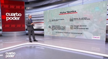 Datum: uno de cada cuatro