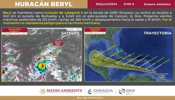 Huracán Beryl categoría 4 (@conagua_clima)
