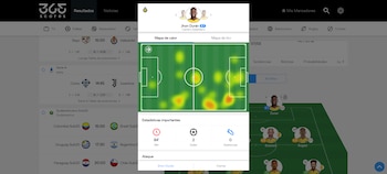 De esta forma otro de