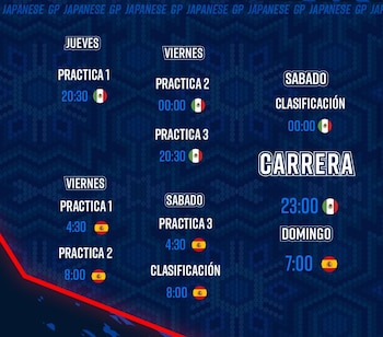GP Japón