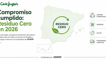 El Corte Inglés alcanza la certificación Residuo Cero en el 100% de sus grandes almacenes de España y Portugal
