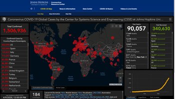 La cantidad de casos informados