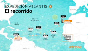 Así fue el recorrido de