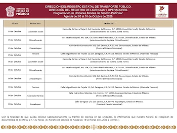 El horario de atención de las unidades móviles será de lunes a viernes de las 9:00 a las 17:30 horas (Semovi Edomex)