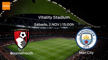 Bournemouth Manchester City