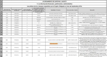 Registro de un cheque girado