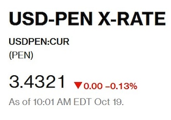Captura de Bloomberg con el precio del dólar del 19 de octubre en Perú