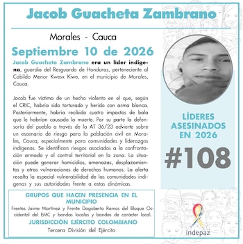Indepaz registró el asesinato del líder indígena Jacob Guachetá Zambrano en Morales, Cauca. - crédito @Indepaz/X