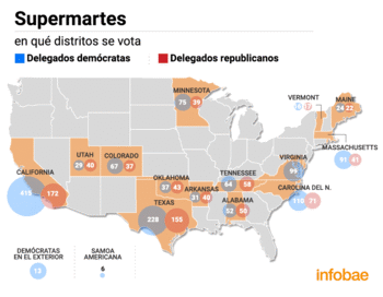 El mapa del Supermartes (Infografía