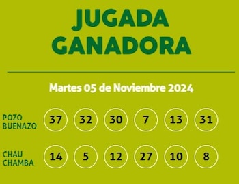 Ganadores de Kábala del martes