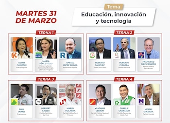 Cartel informativo con fotos y nombres de doce candidatos presidenciales peruanos agrupados en cuatro ternas para un debate sobre educación y tecnología