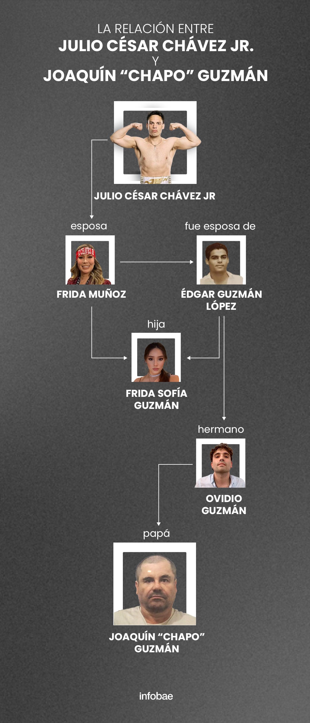 (Especial Infobae: Jovani Pérez)