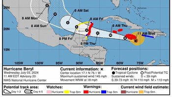 Más de 1.400 personas en