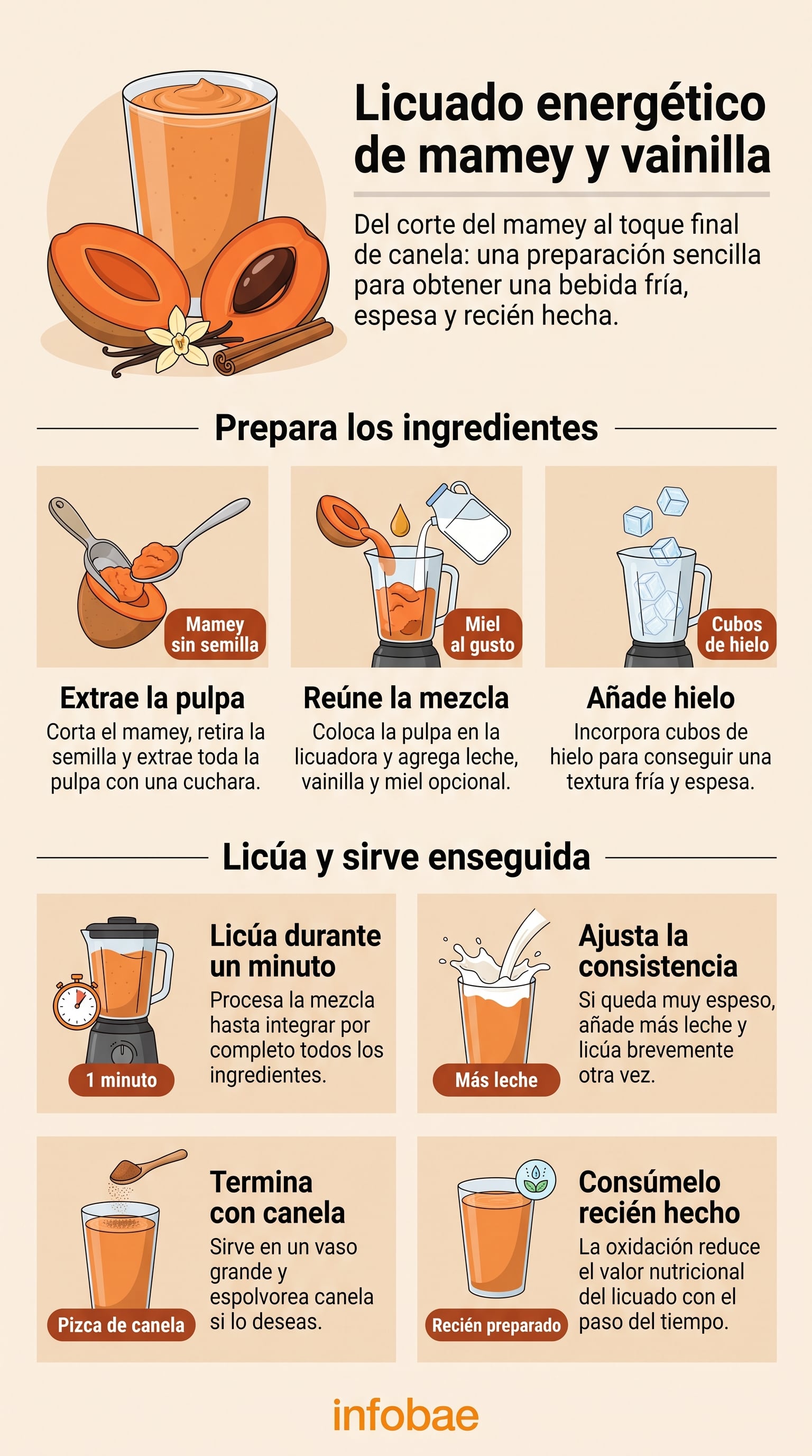 La leche entera aporta calcio y proteína, complementando el perfil nutricional del mamey. (Imagen Ilustrativa Infobae)