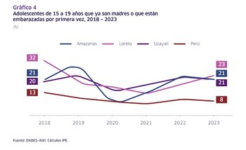 Un 40% de trabajadoras con