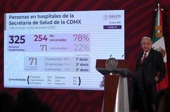 Andrés Manuel López Obrador, presidente