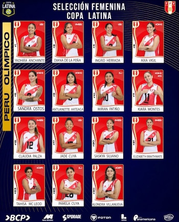Selección Peruana de Vóley – vóley peruano – Copa Latina – Perú – deportes – 25 junio
