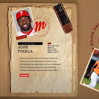 José Pirela llega como nuevo