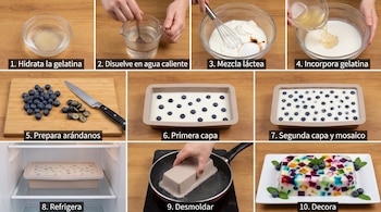 Diez fotos con elementos de cocina: tazones, batidor, jarra medidora, tabla de cortar, cuchillo, arándanos, molde, refrigerador, sartén, y una gelatina decorada.