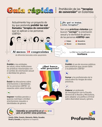 Los adolescentes son la parte