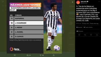 Tres colombianos están entre los