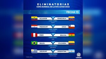 Fecha y hora Perú vs.