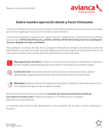La aerolínea permitió cambiar la fecha o la ruta hacia Cúcuta sin penalidad ni costos extra, además del reembolso total de los trayectos no usados - crédito Avianca