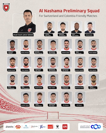 Grupo de convocados de Jordania-crédito @JordanFA/X
