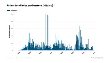 Imagen ONBZCZZ74BDWTJDIWAJJJL4V7M