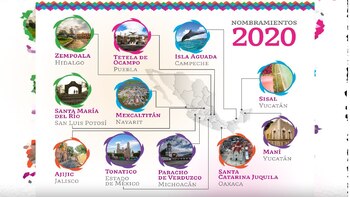 (Foto: Twitter/SECTUR_mx)