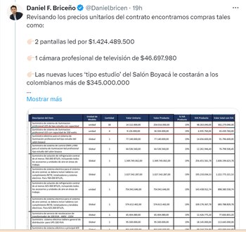 Primer contrato por 33.705.214.355 pesos