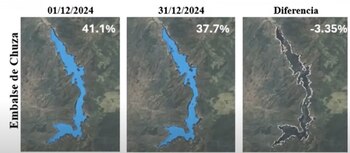 Este es el panorama del